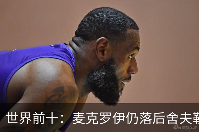 世界前十：麦克罗伊仍落后舍夫勒 罗斯升至第四